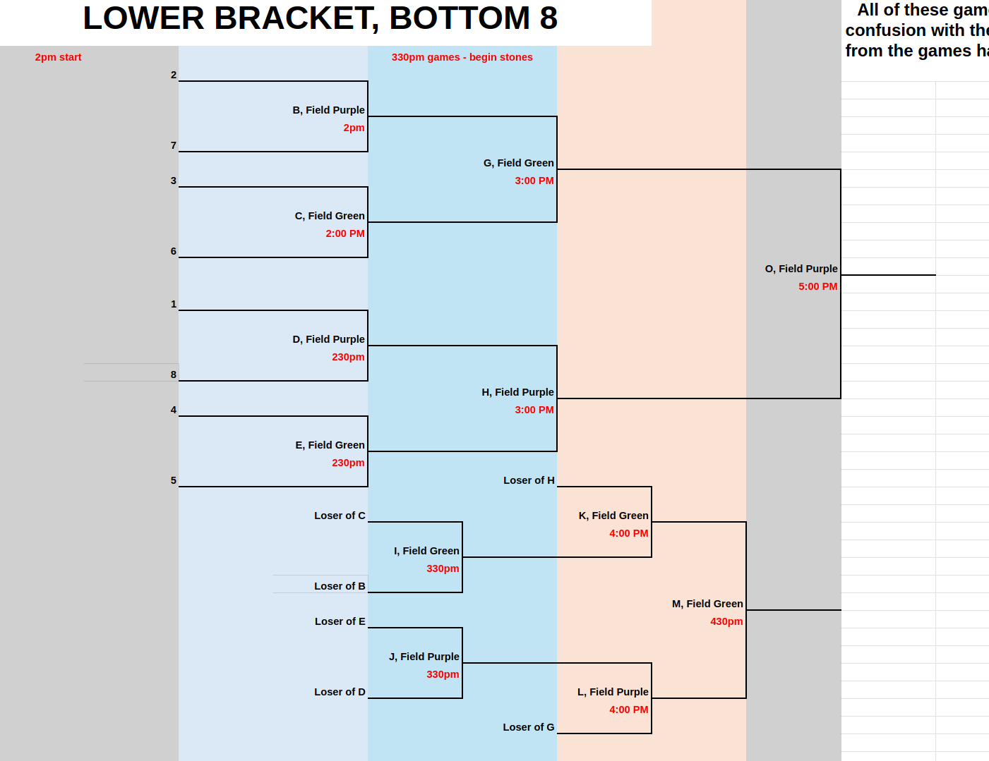 LOWER BRACKET